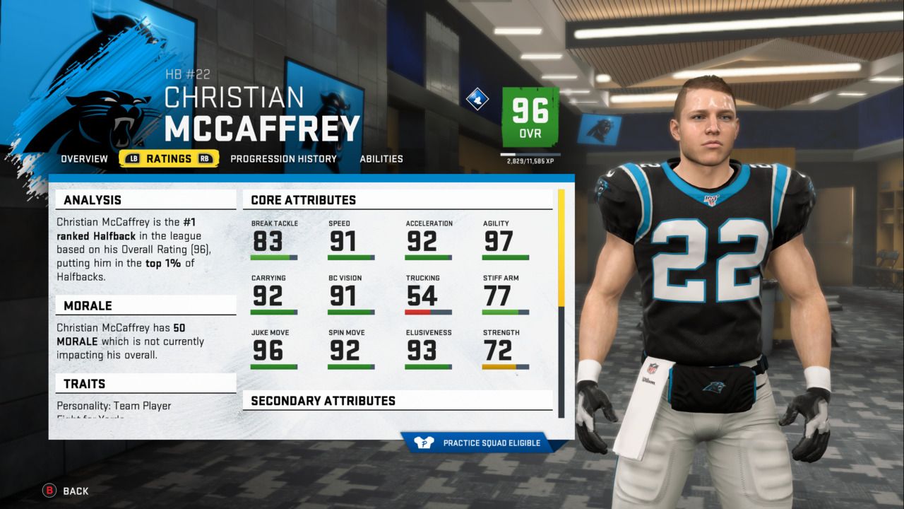 Madden 20 Roster Update Risers & Fallers McCaffrey, Gurley, Rivers