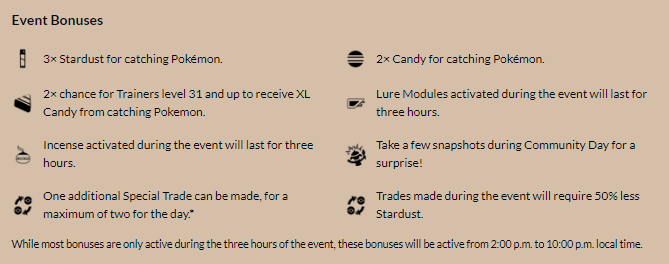 A look at the various bonuses for the Teddiursa Community Day.