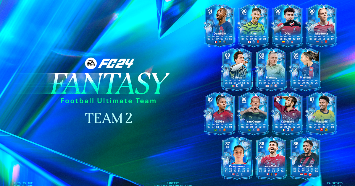 FC 24 Fantasy FC Team 2