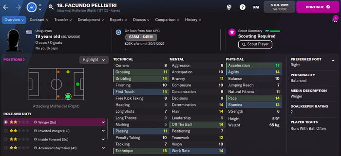 Facundo Pellistri Player Profile Football Manager 2022
