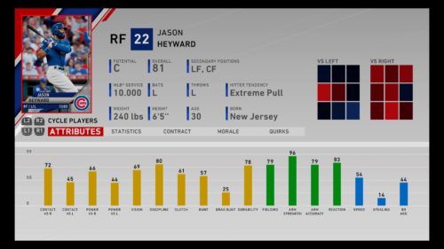 Jason Heyward MLB The Show 20 Franchise Mode Diamond Dynasty