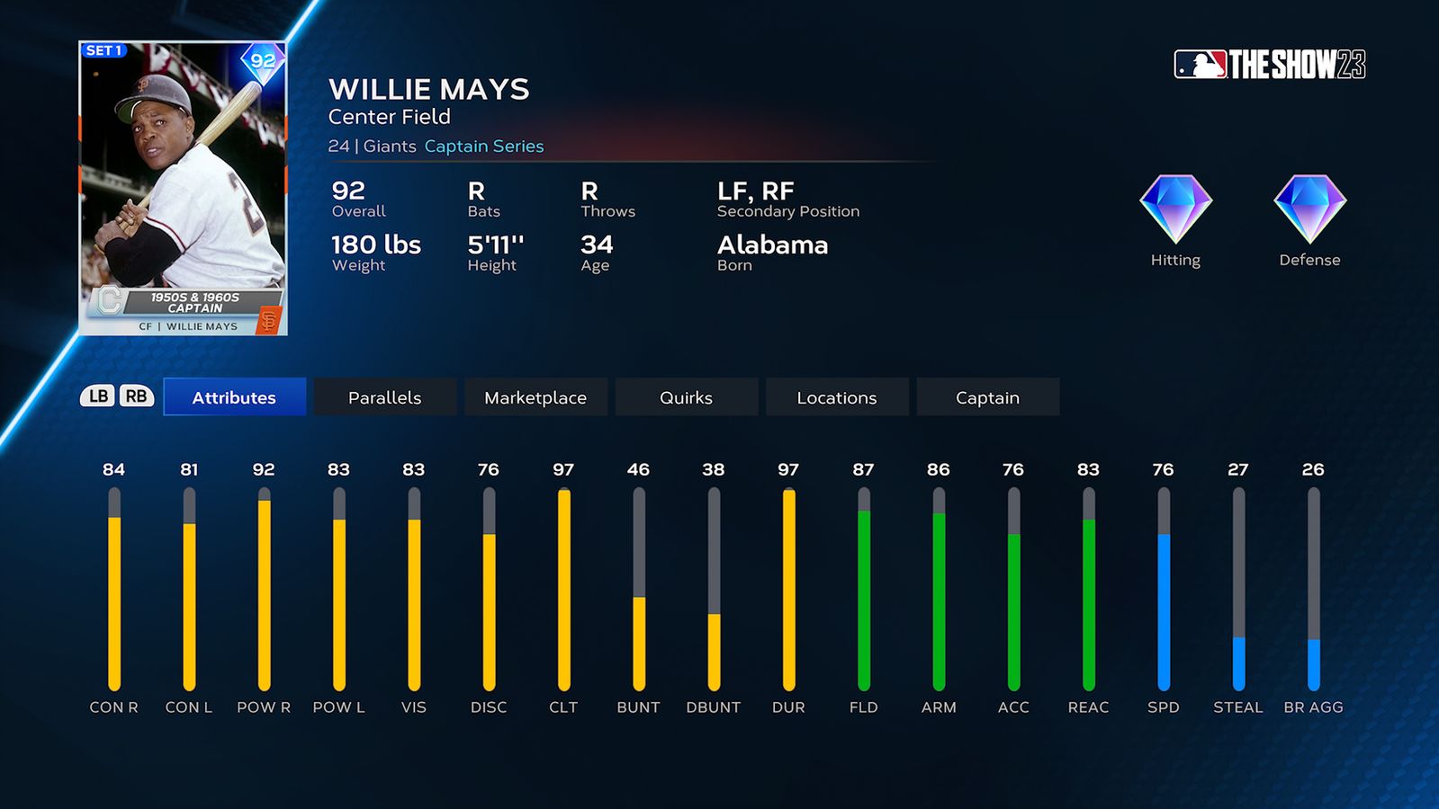 MLB The Show 23 Diamond Dynasty Team Captain Willie Mays 