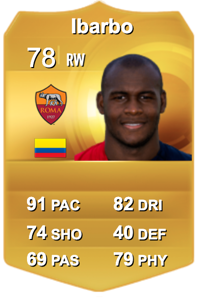 fifa-15-ibarbo