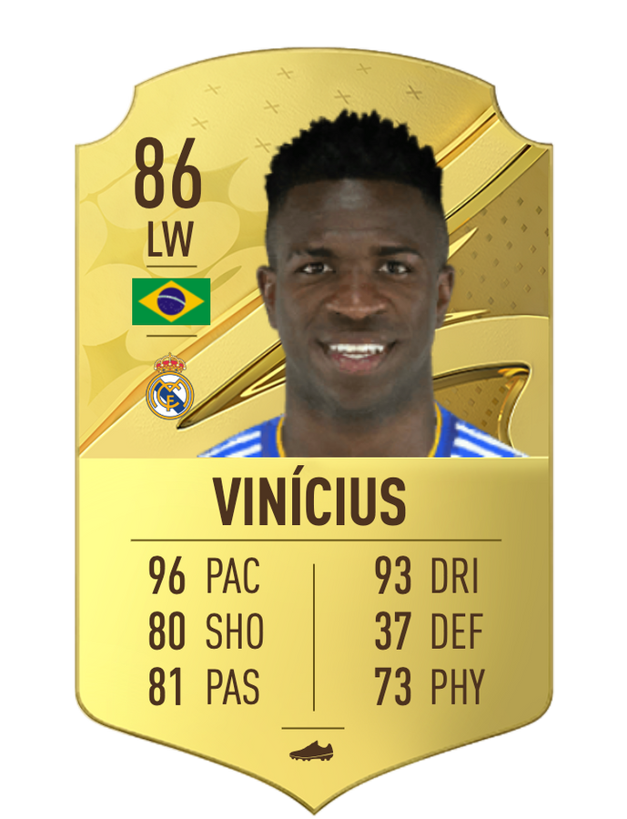 FIFA 23 VINICIUS JUNIOR RATING