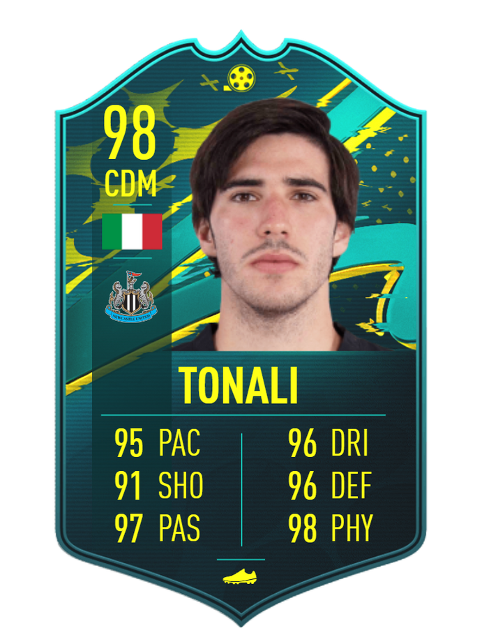 FIFA 23: Sandro Tonali Player Moments Objectives