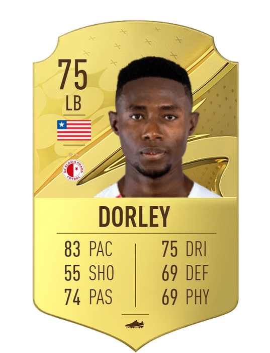 dorley-fifa-23