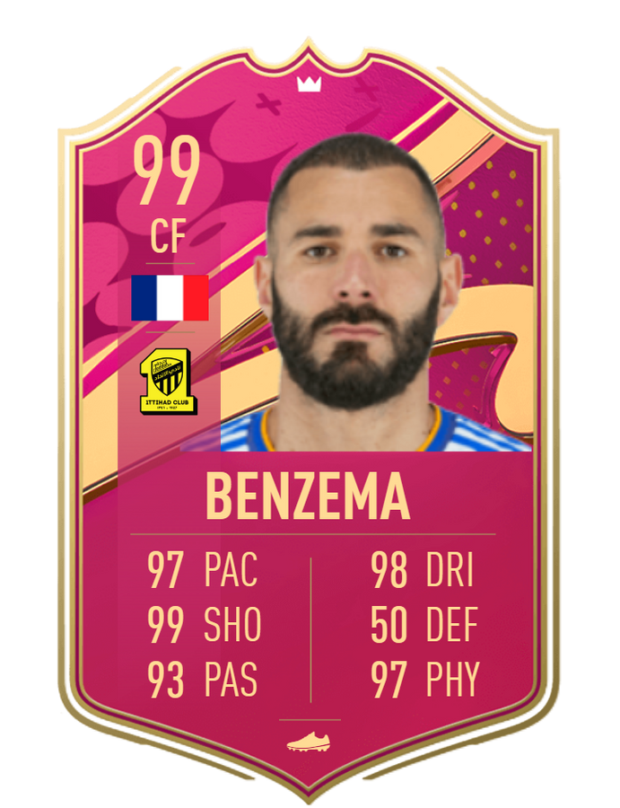 FIFA 23 FUTTIES Team 5 Benzema