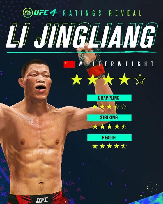 Li Jingliang's ratings card in UFC 4.