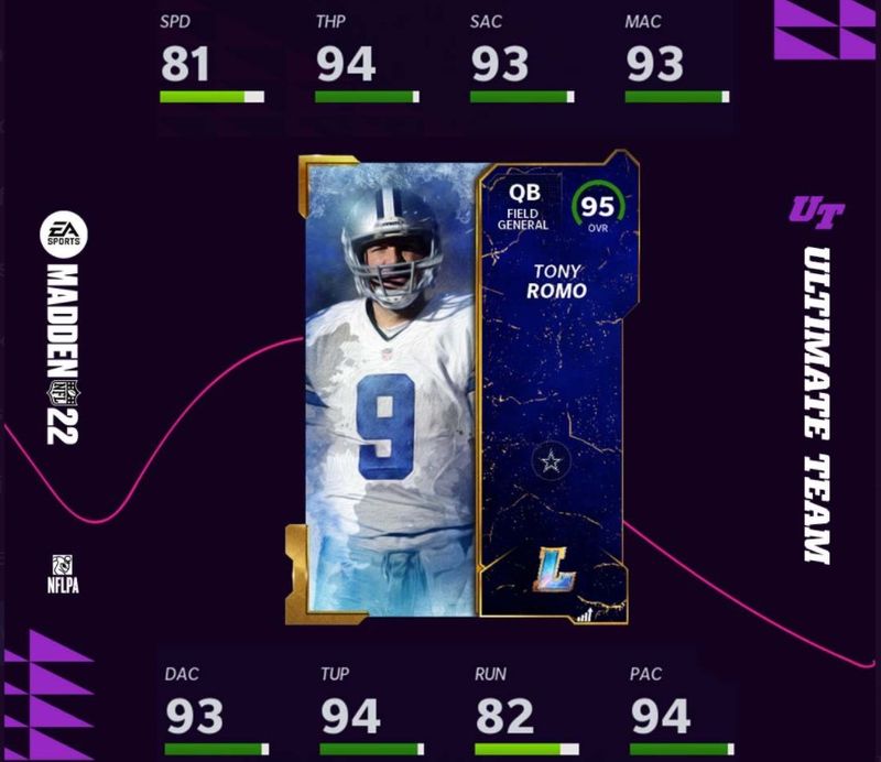 LATEST* Madden 23: MUT Legends Program