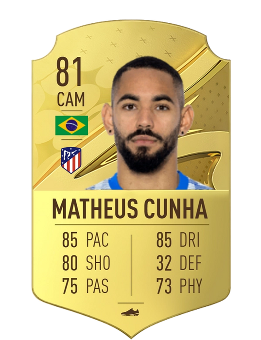 FIFA 23 Rating Prediction Cunha