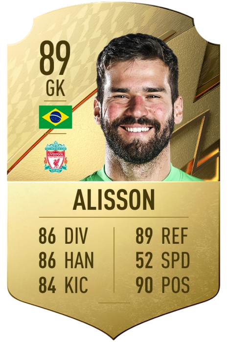 FIFA 22 Alisson