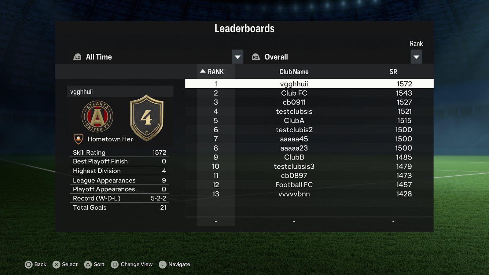 How do EA FC Clubs Skill Ratings work?