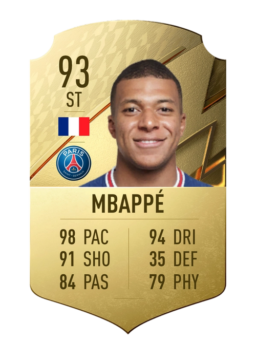 FIFA-23-Mbappe