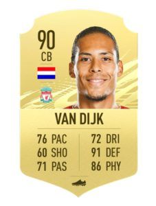 Virgil Van Dijk FIFA 21