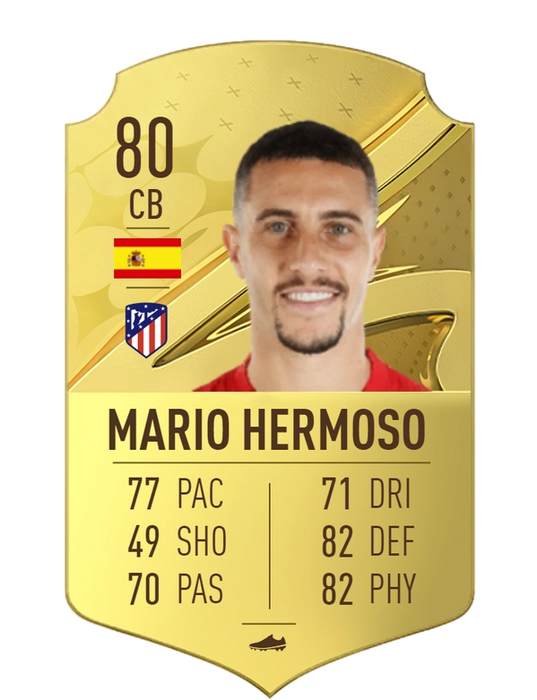 FIFA 23 Rating Prediction Mario Hermoso