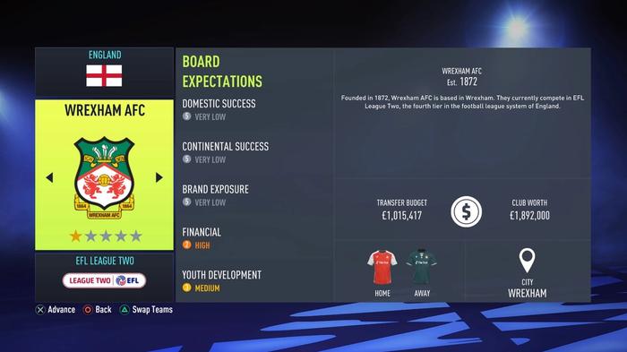 FIFA 22 Wrexham Board Expectations