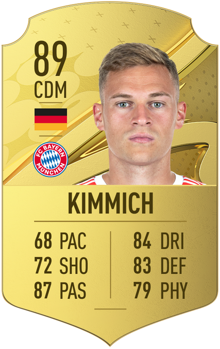 kimmich-fifa-23
