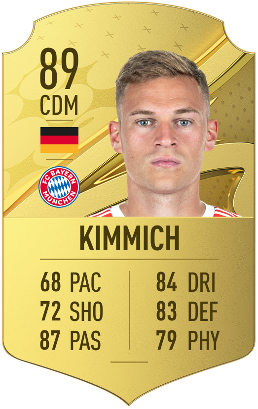 kimmich-fifa-23-rating