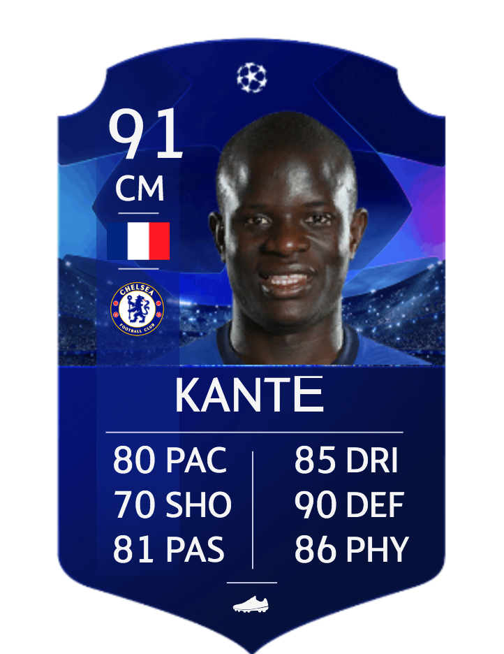 The Man of the Match N'Golo Kante item.