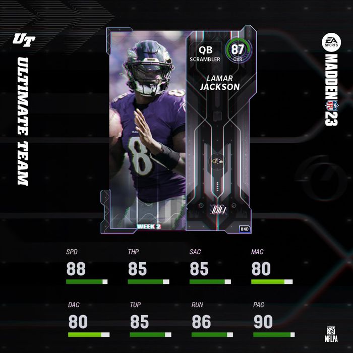 Madden 23 Totw 3 Revealed All Team Of The Week Players Two Ravens