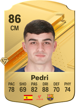 fc 24 best young midfielders - pedri