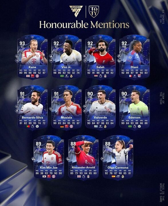 FC 24 TOTY Honourable Mentions