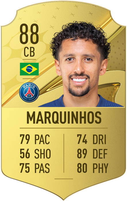 FIFA 23 Ligue 1 Ratings French Sensation tops the pile