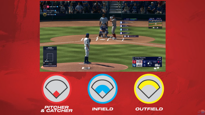 MLB The Show 22 new features