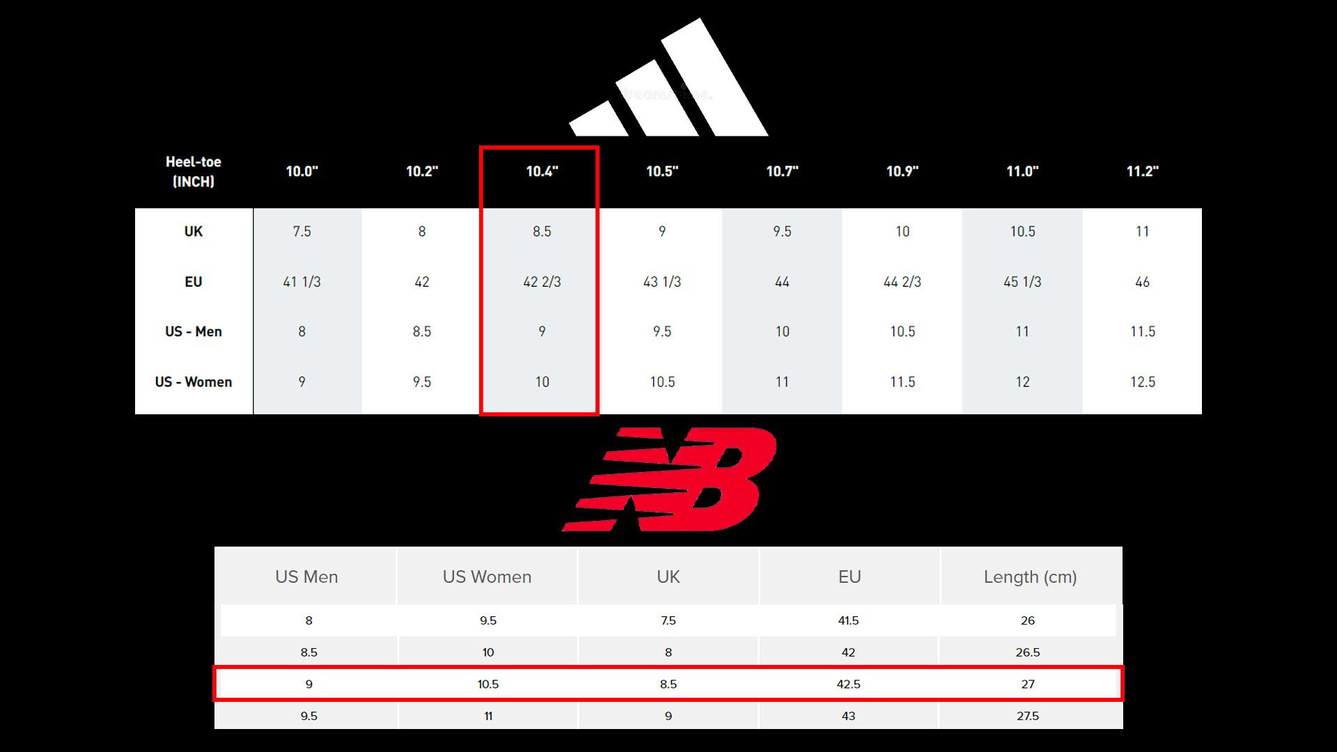 Adidas size compared hot sale to new balance