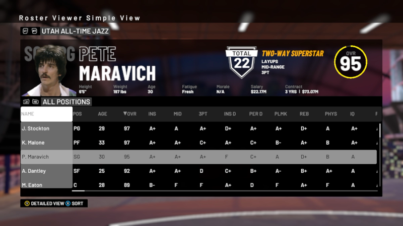 Gordon Hayward NBA 2K24 Rating (All-Time Utah Jazz)