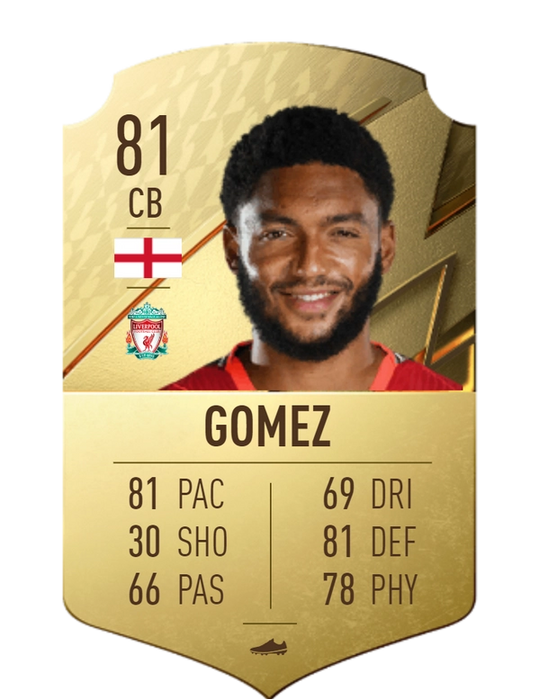 FIFA 23 Rating Prediction Gomez