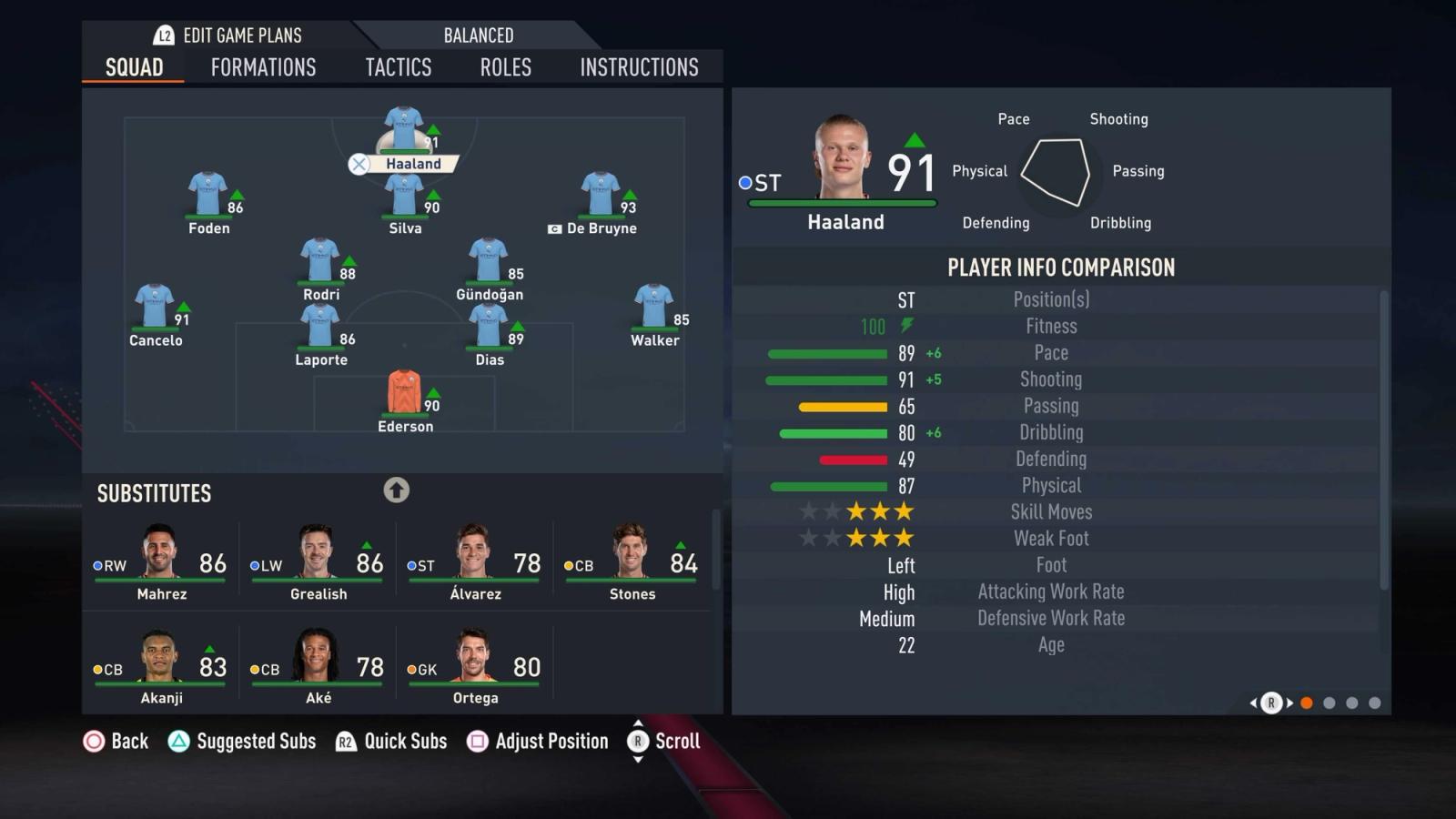 FIFA 23 4-2-3-1 Formation