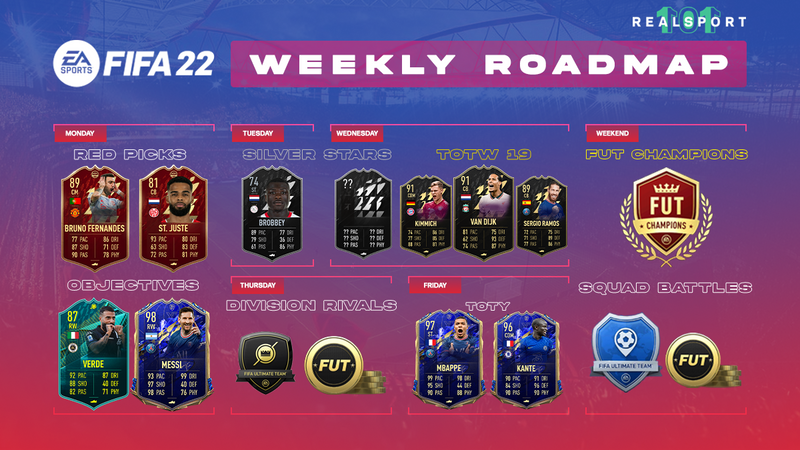 FIFA 21 FUT Web & Companion App - Latest News, OTW Team 2, POTM, TOTW 2,  Deadline Day, Rewards, Ultimate Team, Objectives, SBCs & more