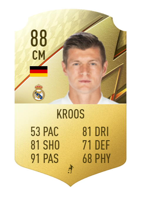 FIFA 22 Toni Kroos