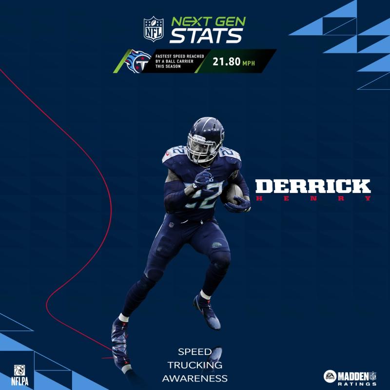 Madden 22: Derrick Henry rating should put him in the 99 Club