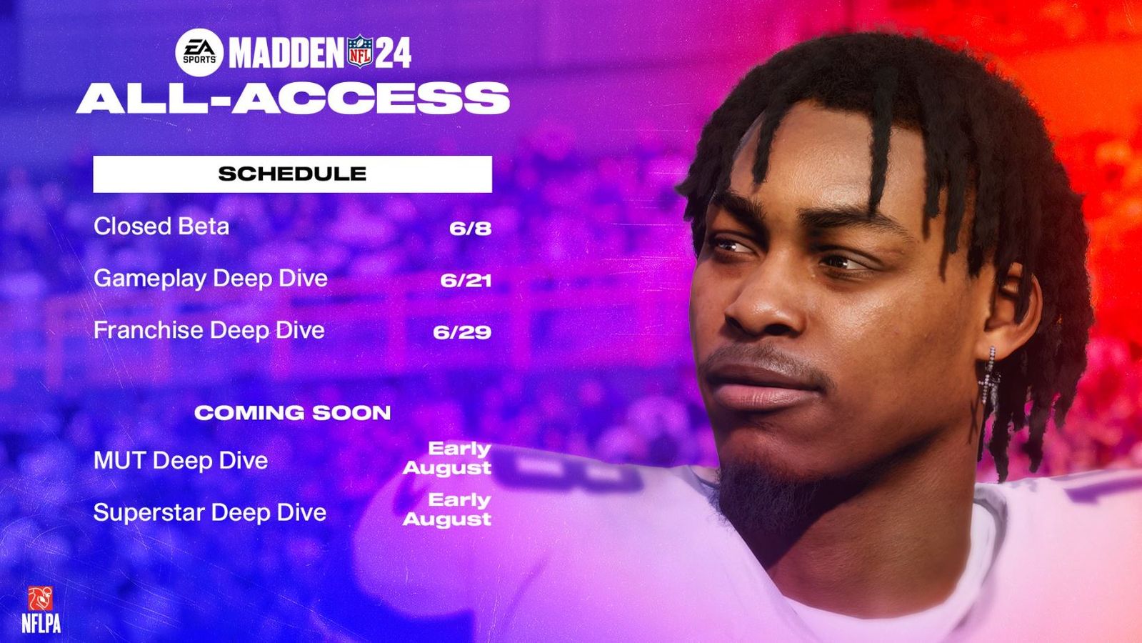 Madden 24 Gameplay & Franchise deep dives coming soon