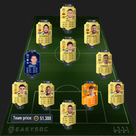 FIFA 23 88+ World Cup, FF or TT Hero Player Pick SBC Cheapest