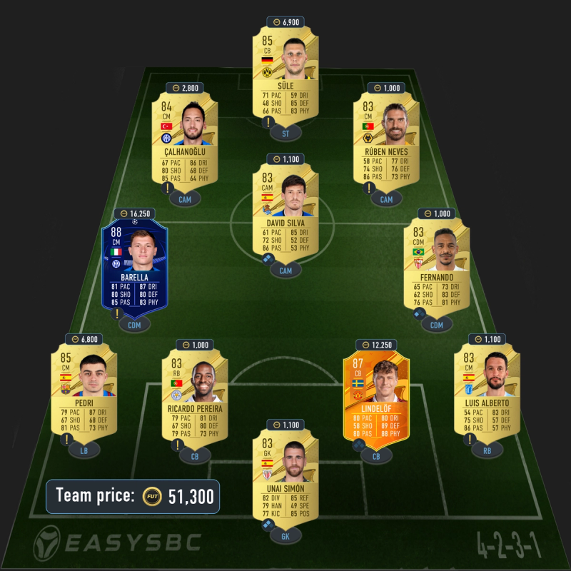 FIFA World Cup or Fantasy Hero Player Pick SBC: FIFA 23 87+ FIFA