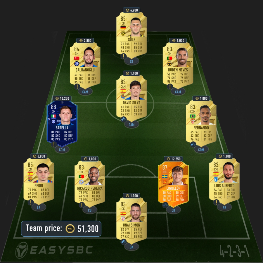 88+ FIFA World Cup FF or TT Hero Player Pick FIFA 23 Solution 85-rated Squad
