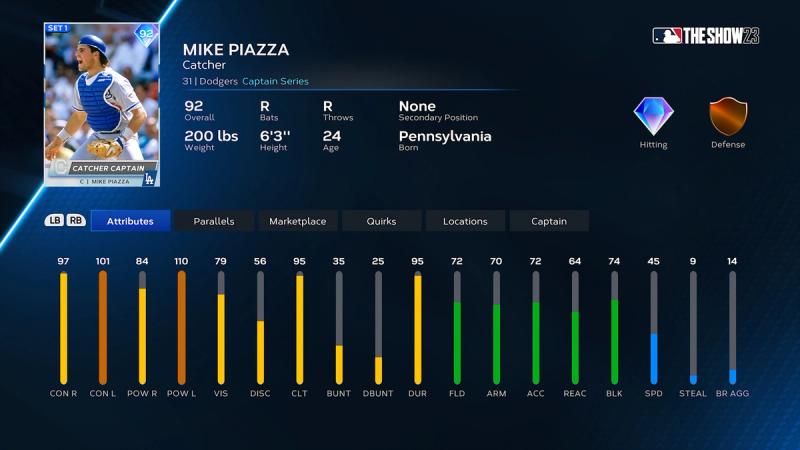 MLB The Show 23: Captain David Wright - ShowZone