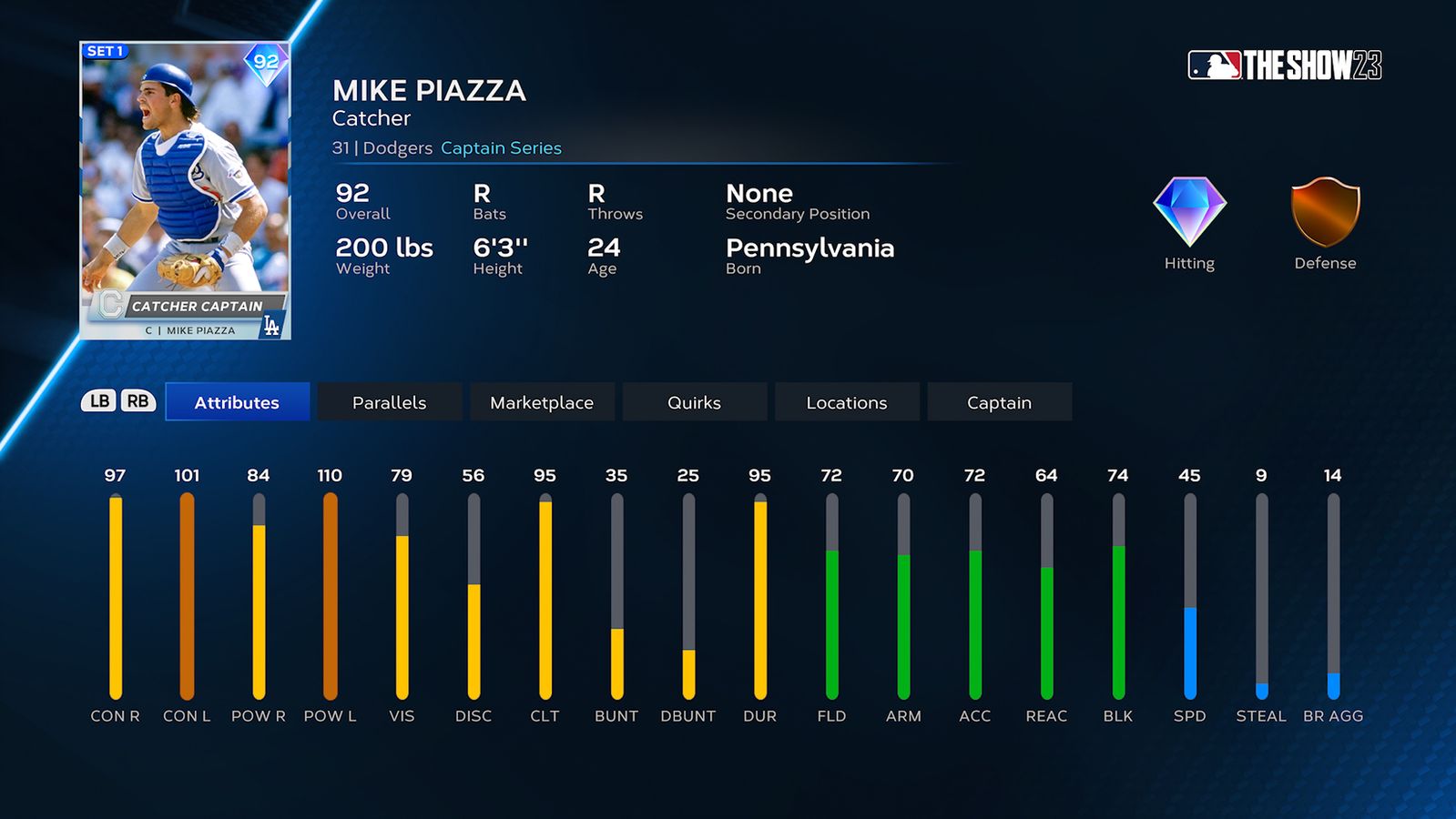 MLB The Show 23 Diamond Dynasty Team Captain Mike Piazza 