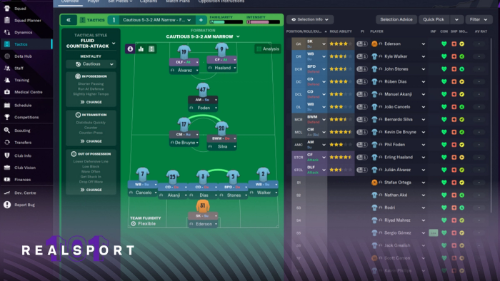 Football Manager 2023 best formations