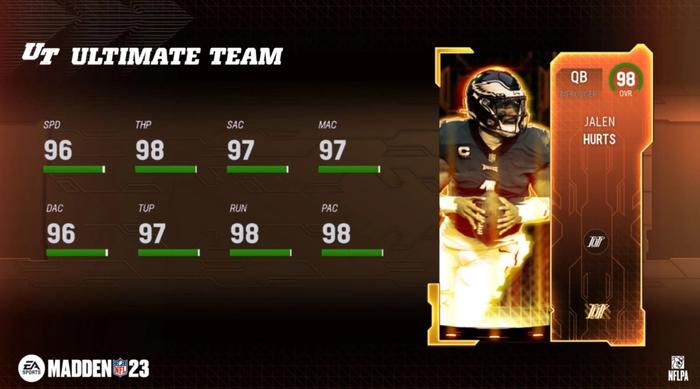 Jalen Hurts' Madden 23 TOTY card
