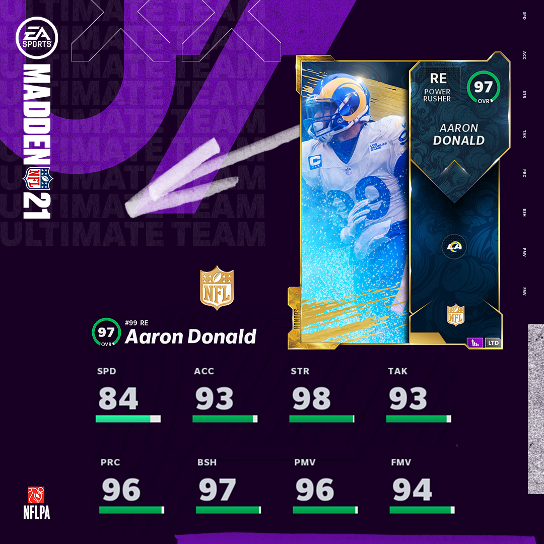 MUT 21 NFL Honors Aaron Donald Defensive POTY Card