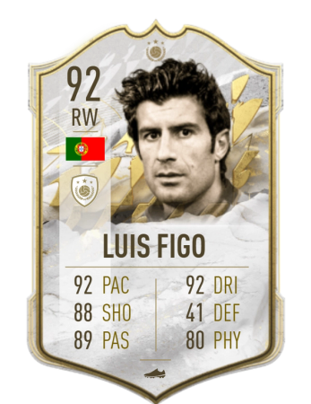 FIFA 21 ICONs: Luís Figo SBC – Requisitos, Recompensas, Custo Estimado,  Análise de Jogadores e mais
