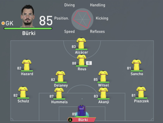 Fifa Formations The 7 Best Systems To Use In This Year S Game