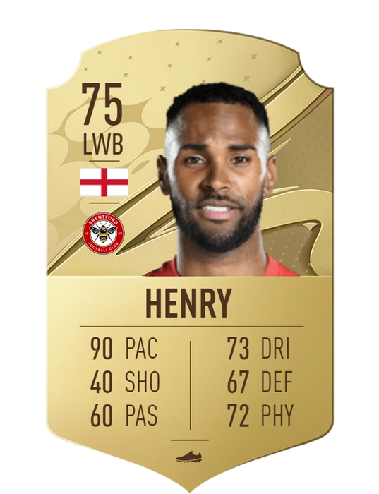 FIFA 23 Rating Prediction Henry