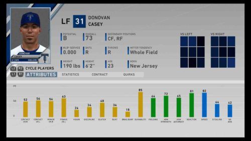 mlb the show 20 prospects casey