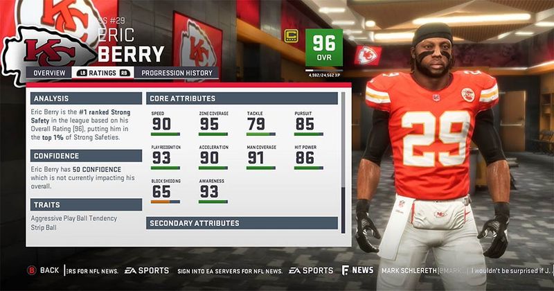 Mitch Morse Core Set 80 OVR - Madden NFL 24 