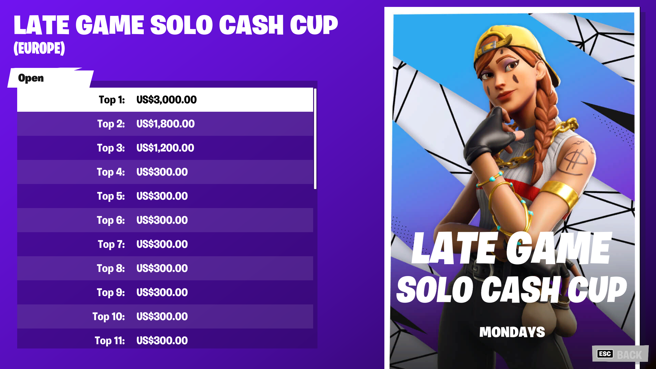 Fortnite Late Game Solo Cash Cup: Schedule, Prizes & How To Enter